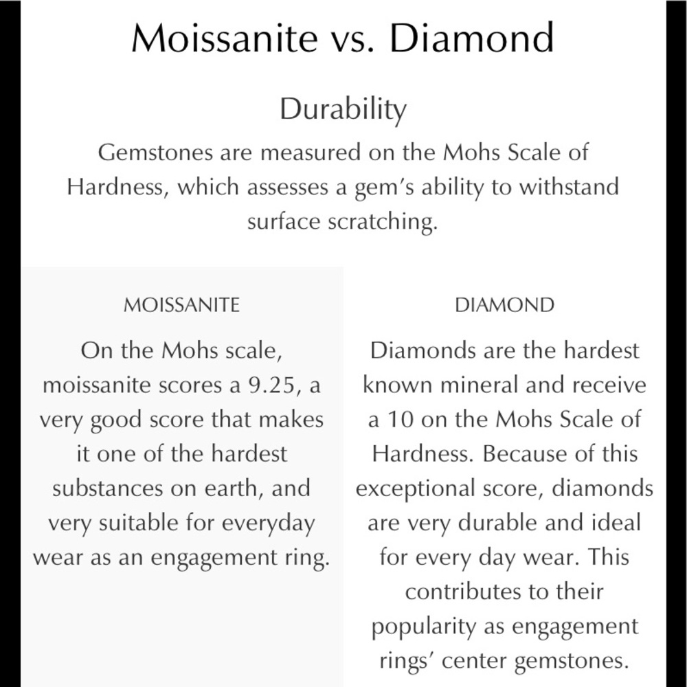 Diamond, Moissanite & Gold Ring Info - Picture 12 of 17